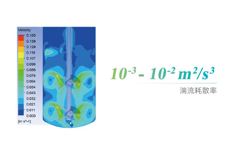 (无R标)全自动3D细胞培养系统-睿极-08.jpg